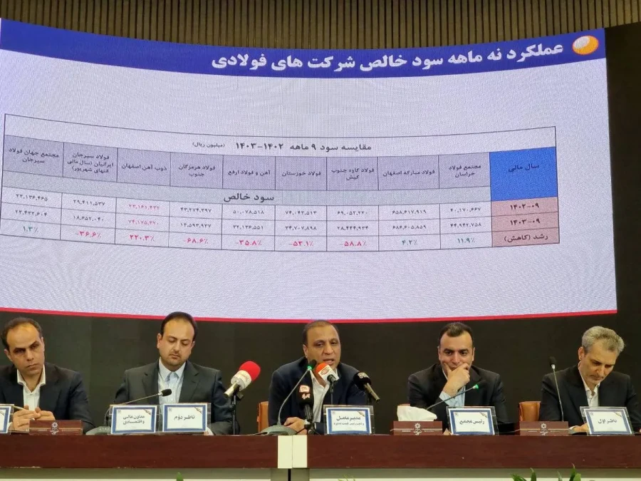سود فولاد